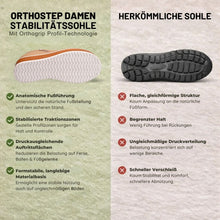Lade das Bild in den Galerie-Viewer, OrthoStep – Komfortschuh für Damen mit anatomischer Entlastung | Ergonomisches Design