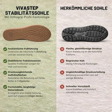 Lade das Bild in den Galerie-Viewer, VivaStep - Rutschfeste Komfortsandalen mit ergonomischem Design
