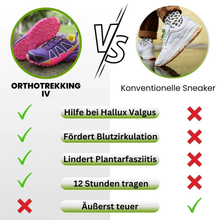 Lade das Bild in den Galerie-Viewer, OrthoTrekking IV – ergonomische Trekking- & Wanderschuhe (2026)