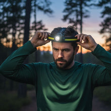 Load image into Gallery viewer, THUNDERLIGHT - Profi Stirnlampe 1000 Lumen inkl. Rotlichtmodi