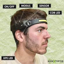 Lade das Bild in den Galerie-Viewer, PROFI 350 - 2 IN 1 LED Stirnlampe - Das Original