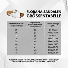 Lade das Bild in den Galerie-Viewer, Florana - ergonomische & rutschfeste Schmerzlinderungs-Sandalen