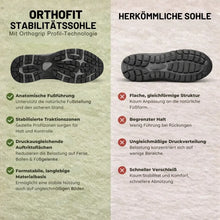 Lade das Bild in den Galerie-Viewer, Orthofit - Komfortschuh mit anatomischer Entlastung | Ergonomisches Design