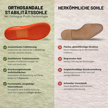 Lade das Bild in den Galerie-Viewer, OrthoSandale — Komfort-Sandalen | Rutschfest & Federleicht