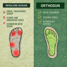 Lade das Bild in den Galerie-Viewer, OrthoSun - Anatomisch entlastende & rutschfeste Sandalen | Ergonomisches Design