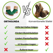 Lade das Bild in den Galerie-Viewer, FeelFree - ergonomische, rutschfeste &amp; wasserdichte Stiefel für Herbst und Winter