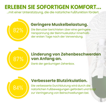 Lade das Bild in den Galerie-Viewer, FloraX Pro – ergonomische, komfortable &amp; wasserdichte Barfußschuhe