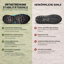 Lade das Bild in den Galerie-Viewer, OrthoTrekking – ergonomischer, rutschfester &amp; wasserdichter Trekking- und Wanderschuh