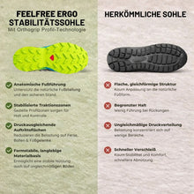 Lade das Bild in den Galerie-Viewer, OrthoTrekking Pro - Anatomisch entlastender &amp; wasserdichter Wanderschuh| Ergonomisches Design