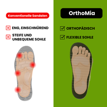 Lade das Bild in den Galerie-Viewer, OrthoMia – ergonomische Kork-Sandalen mit stilvollen Schnallenriemen