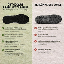Lade das Bild in den Galerie-Viewer, OrthoCare - Komfortschuh mit anatomischer Entlastung | Ergonomisches Design