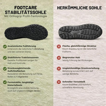 Lade das Bild in den Galerie-Viewer, FootCare - Ergonomischer &amp; wasserdichter Komfort-Barfußschuh | Natürliches Tragegefühl