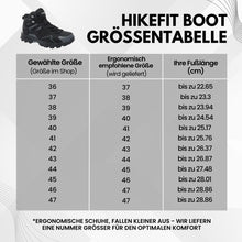 Lade das Bild in den Galerie-Viewer, HikeFit - Ergonomischer, wasserdichter &amp; rutschfester Wanderschuh