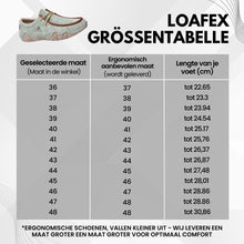 Lade das Bild in den Galerie-Viewer, Loafex - Orthopädische, rutschfeste &amp; wasserdichte Barfußschuhe