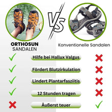 Lade das Bild in den Galerie-Viewer, OrthoSun - ergonomische Schmerzlinderungs-Sandalen für Männer