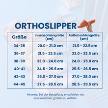 Lade das Bild in den Galerie-Viewer, OrthoSlipper – Das Original für maximalen Komfort