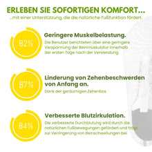 Lade das Bild in den Galerie-Viewer, OrthoAktiv – Damenschuhe für Komfort &amp; aktive Bewegung