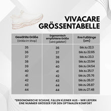 Lade das Bild in den Galerie-Viewer, VivaCare+ ergonomische &amp; rutschfeste Schmerzlinderungs-Schuhe für lange Schichten