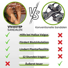 Lade das Bild in den Galerie-Viewer, Vivastep - ergonomische &amp; rutschfeste High-Heels Sandalen zur Schmerzlinderung